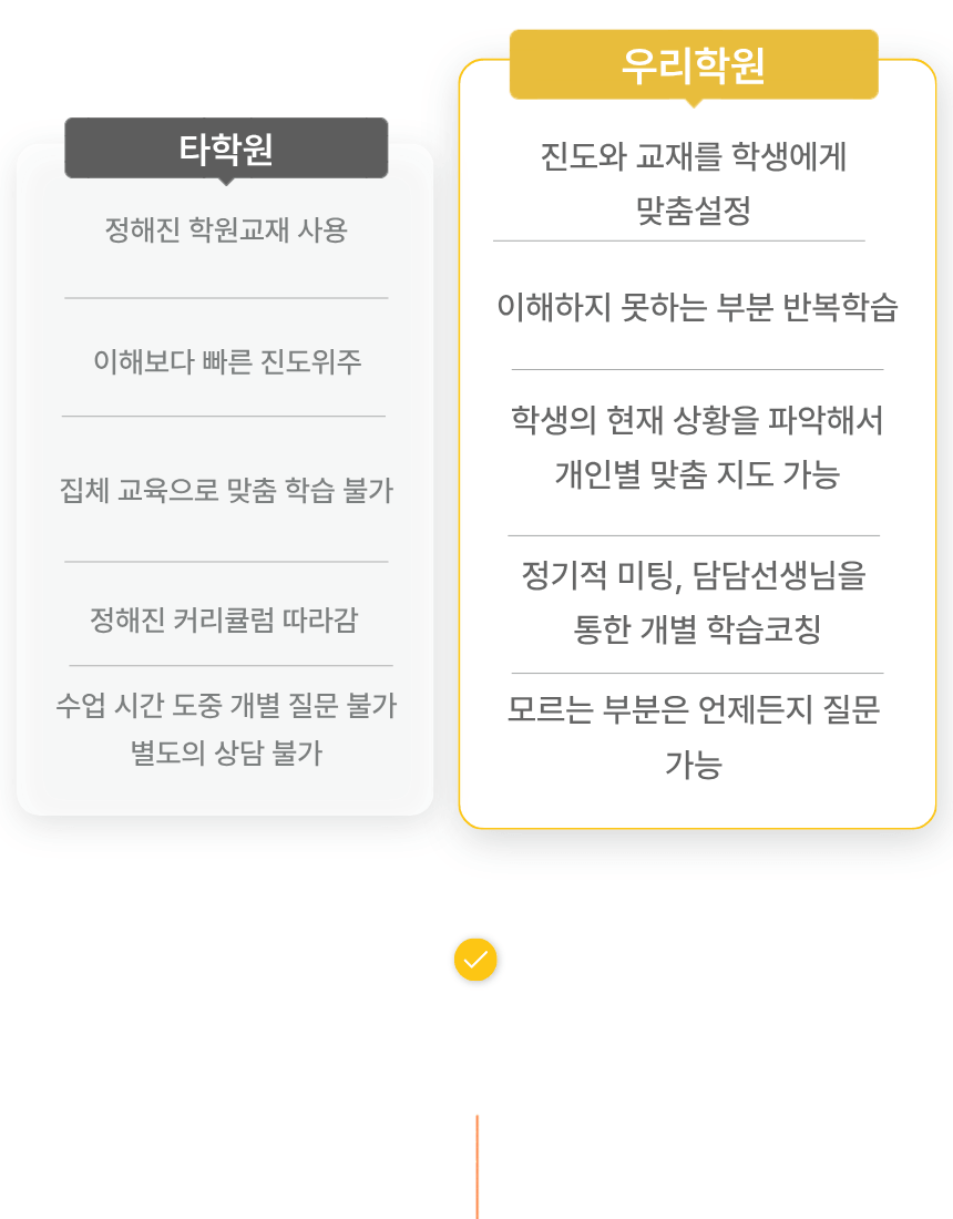 남외동 중학생 영어학원 18