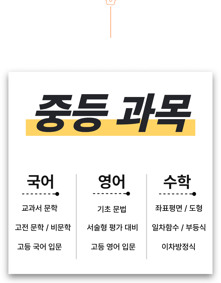 남외동 중학생 영어학원 19