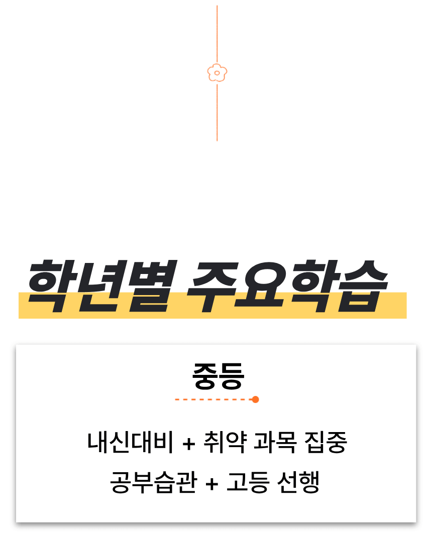 남외동 중학생 영어학원 21