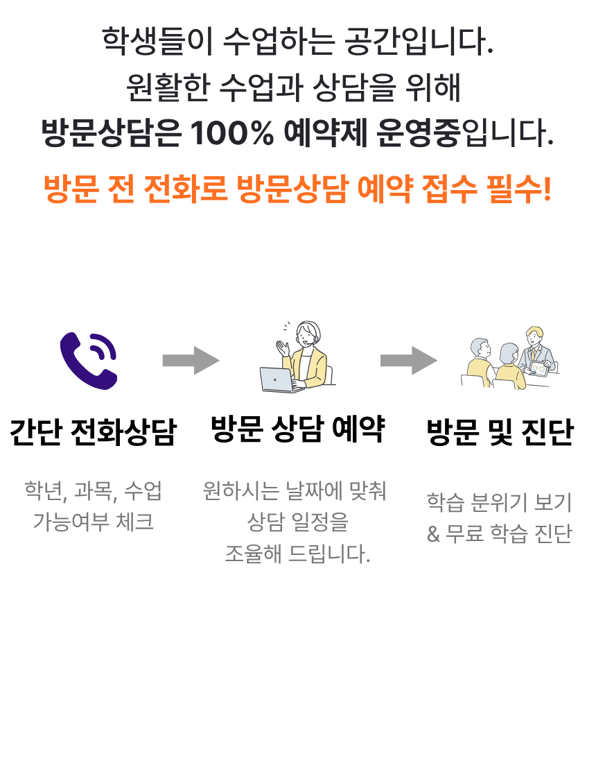 좌동 초등학생 수학학원 23